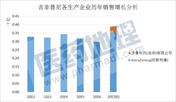yl23455永利(集团)股份有限公司官网