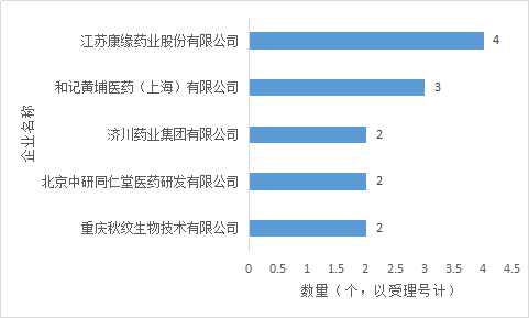 yl23455永利(集团)股份有限公司官网