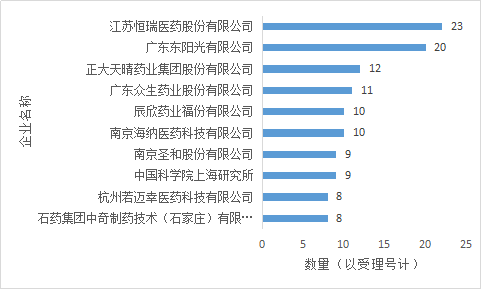 yl23455永利(集团)股份有限公司官网
