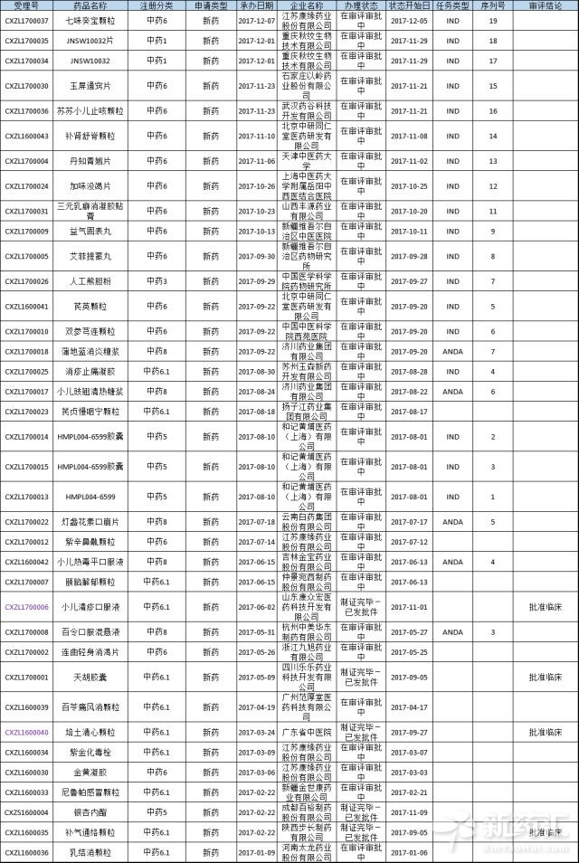 yl23455永利(集团)股份有限公司官网