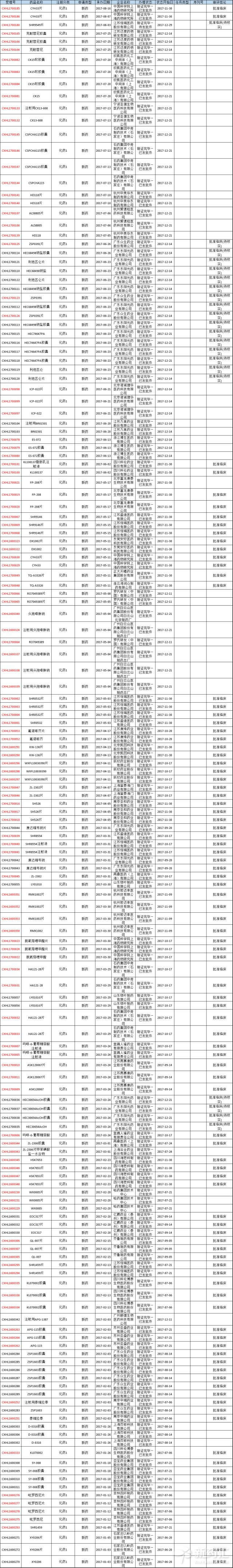 yl23455永利(集团)股份有限公司官网