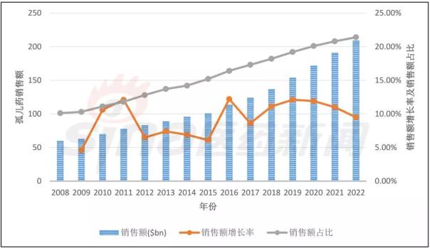 yl23455永利(集团)股份有限公司官网