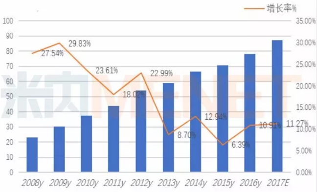 yl23455永利(集团)股份有限公司官网