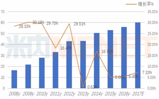 yl23455永利(集团)股份有限公司官网