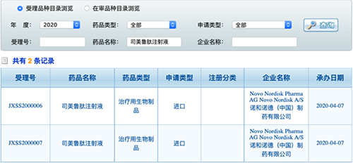 GLP-1降糖新王者，，，，索马鲁肽中国申报上市