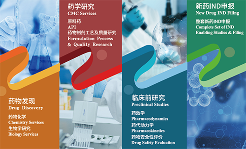 yl23455永利药物发明、药学研究、临床前研究、新药IND申报