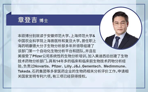 yl23455永利生物手艺药物剖析部主任章登吉博士