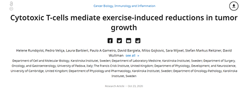 运动怎样成为治疗癌症的“一剂良药”今天我们终于知道了！