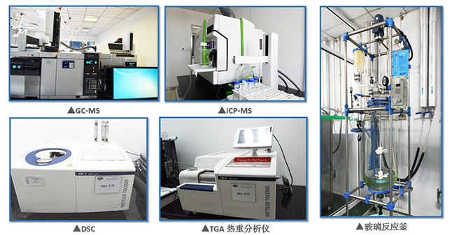 yl23455永利工艺研究实验仪器装备