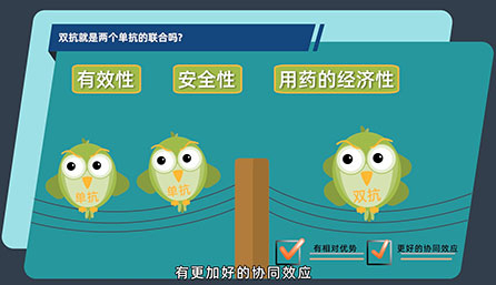 双抗就是两个单抗的联合吗？？？？？