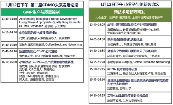 第三届立异抗体药物发明论坛-1月12日下昼聚会议程-2.png