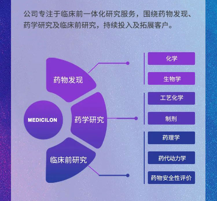 yl23455永利年报速读_公司主要营业.jpg