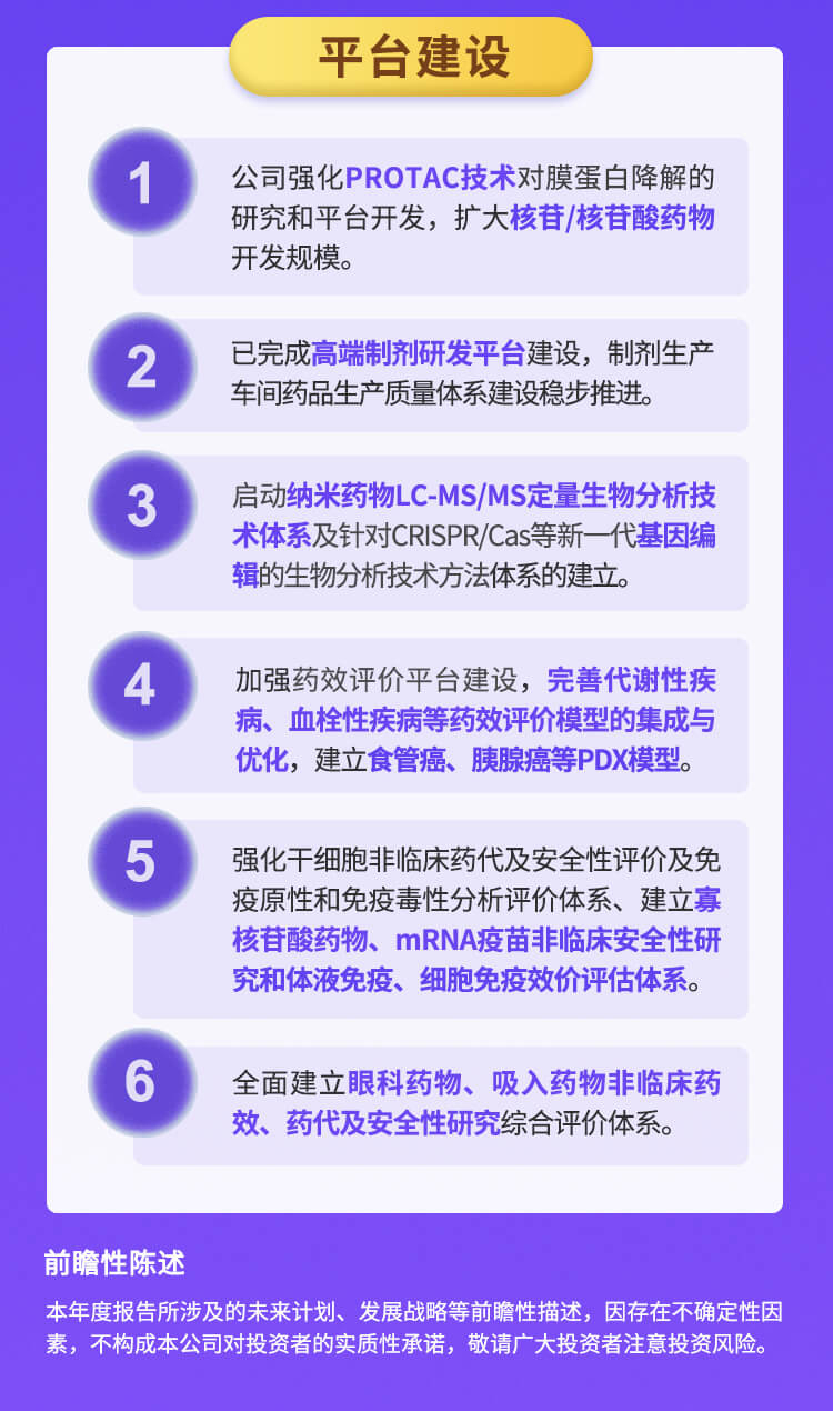 yl23455永利2022年半年报_06.jpg
