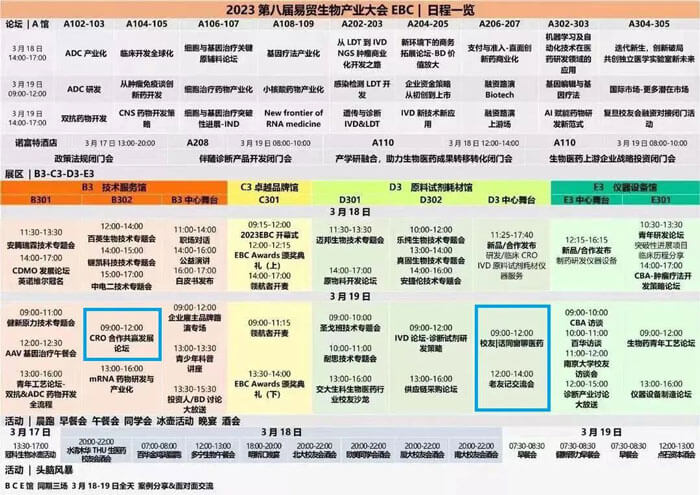 yl23455永利首创人&-CEO-陈春麟博士将出席B3馆-手艺效劳馆CRO相助共赢生长论坛.jpg