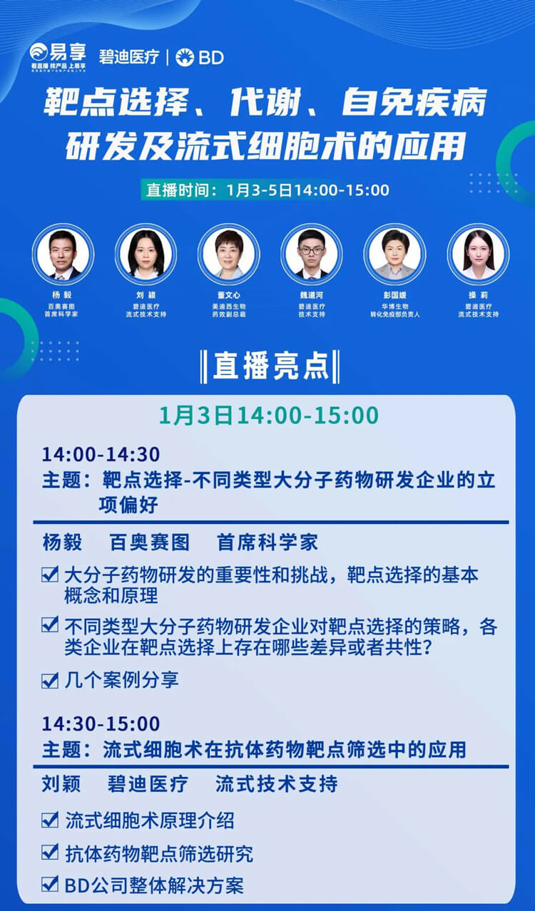 靶点选择，，，，代谢，，，，自免疾病研发及流式细胞术的应用-直播预告_01.jpg