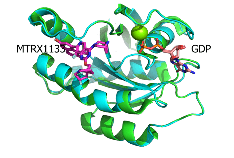 KRAS-G12D-RTX1133-共结晶与MRTX1133（7RPZ，，PDB）的结构较量.png