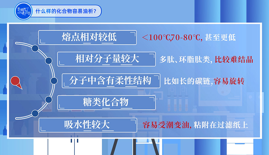 什么样的化合物容易油析？？？？？？