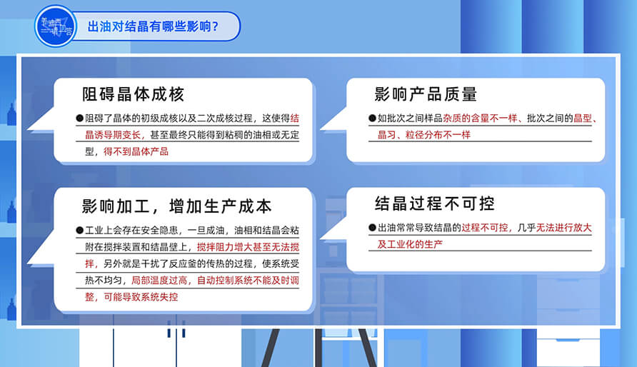 出油对结晶有哪些影响？？？？？？