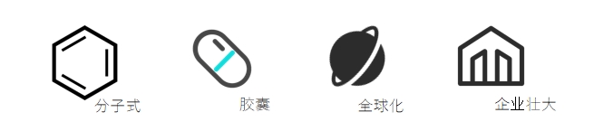 MEDICILON字体越发精练笼统，，线条的加粗提高了辨识度