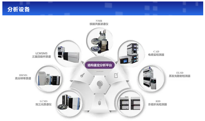 yl23455永利剖析测试中心.png