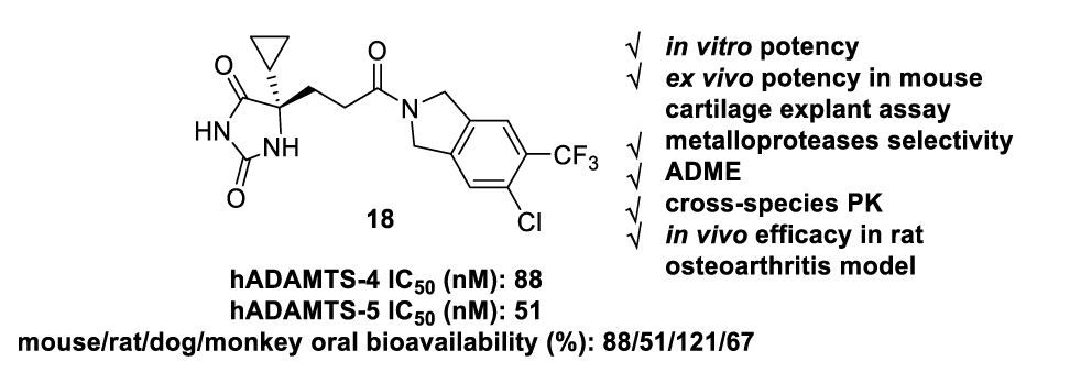 口服有用的ADAMTS-4/5抑制剂异吲哚啉酰胺衍生物，，，，可治疗骨枢纽炎，，，，本研究中部分解合物通过yl23455永利合成