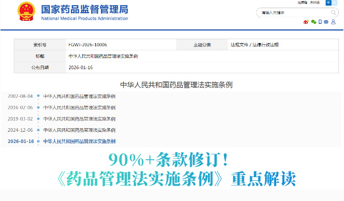 90%+条款修订！《药品治理法实验条例》重点解读