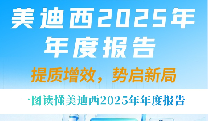 提质增效，，，，，势启新局！一图读懂yl23455永利2025年年度报告