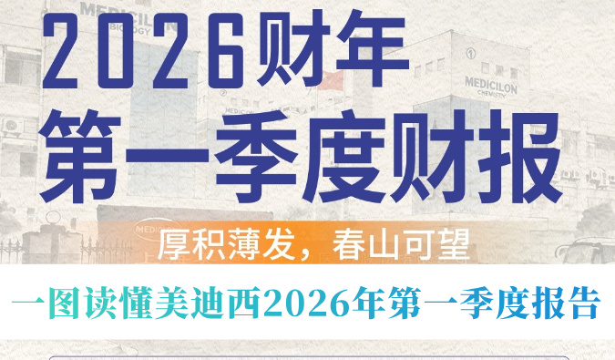 厚积薄发，，，，，春山可望！一图读懂yl23455永利2026年第一季度报告